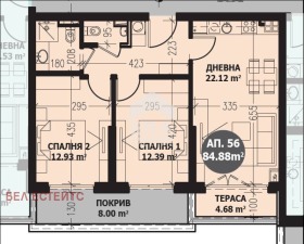  3- | Imot.bg    4