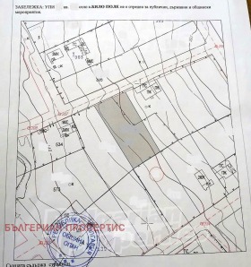 ������� ������ | Imot.bg � ����� ������ 13