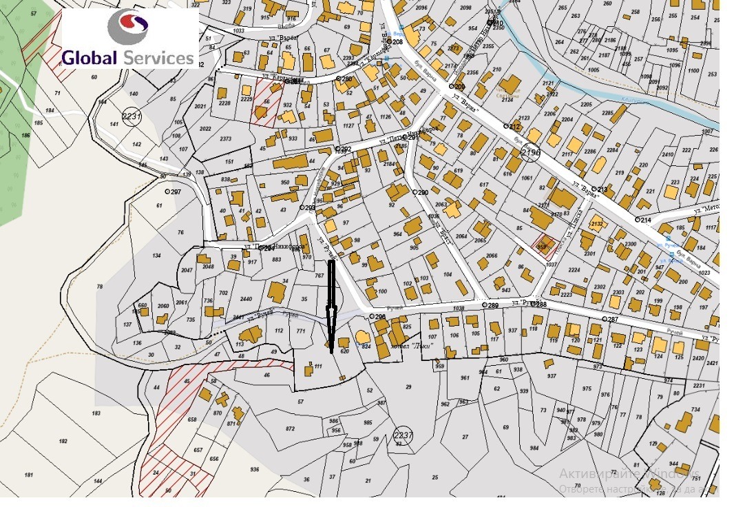 ������� ������ | Imot.bg � ����������� 1