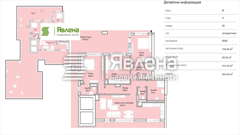 ������� 4-����� | Imot.bg � ����������� 1