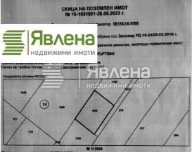 Сюжет Гурмазово, область София