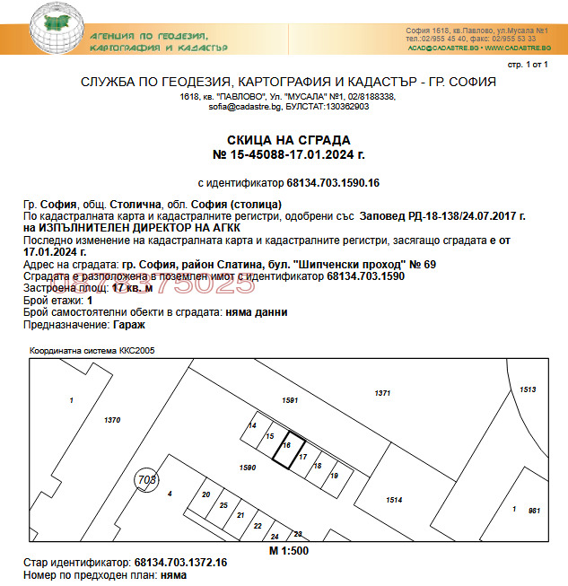 ������� ����� | Imot.bg � ����������� 1