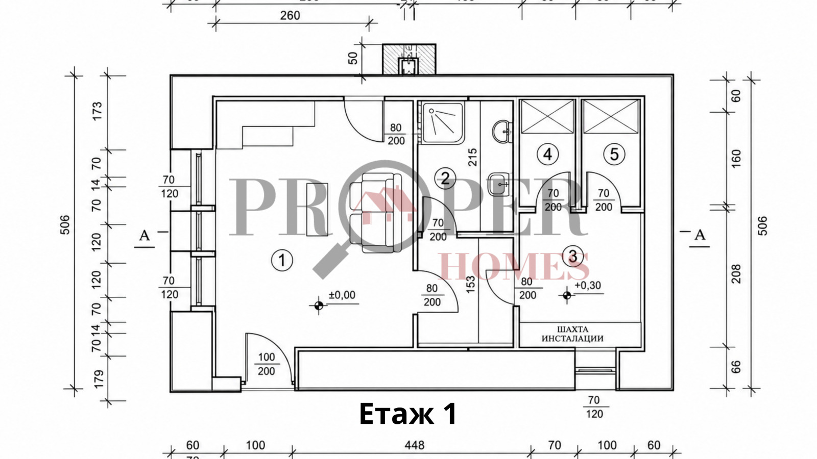 ������� ���� | Imot.bg � ����������� 5