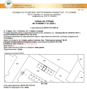 ������ ������� �����, ����������