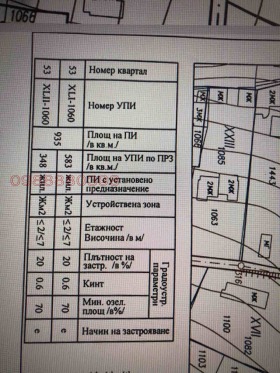 ������� ������ | Imot.bg � ����� ������ 3