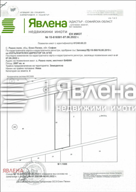 ������� ������ | Imot.bg � ����� ������ 7