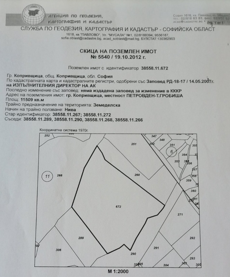 Продава ПАРЦЕЛ, гр. Копривщица, област София област, снимка 3 - Парцели - 44941959