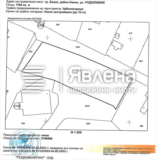 Продава ПАРЦЕЛ, гр. София, гр. Банкя