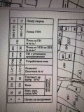 Продава  Парцел град Варна , м-т Евксиноград , 583 кв.м | 36751530 - изображение [3]