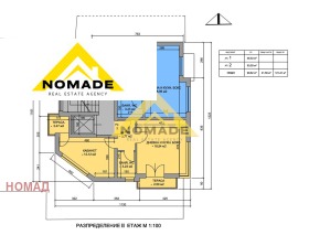 ������� 2-����� | Imot.bg � ����� ������ 2