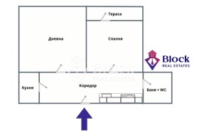 ������ ������� 2-�����