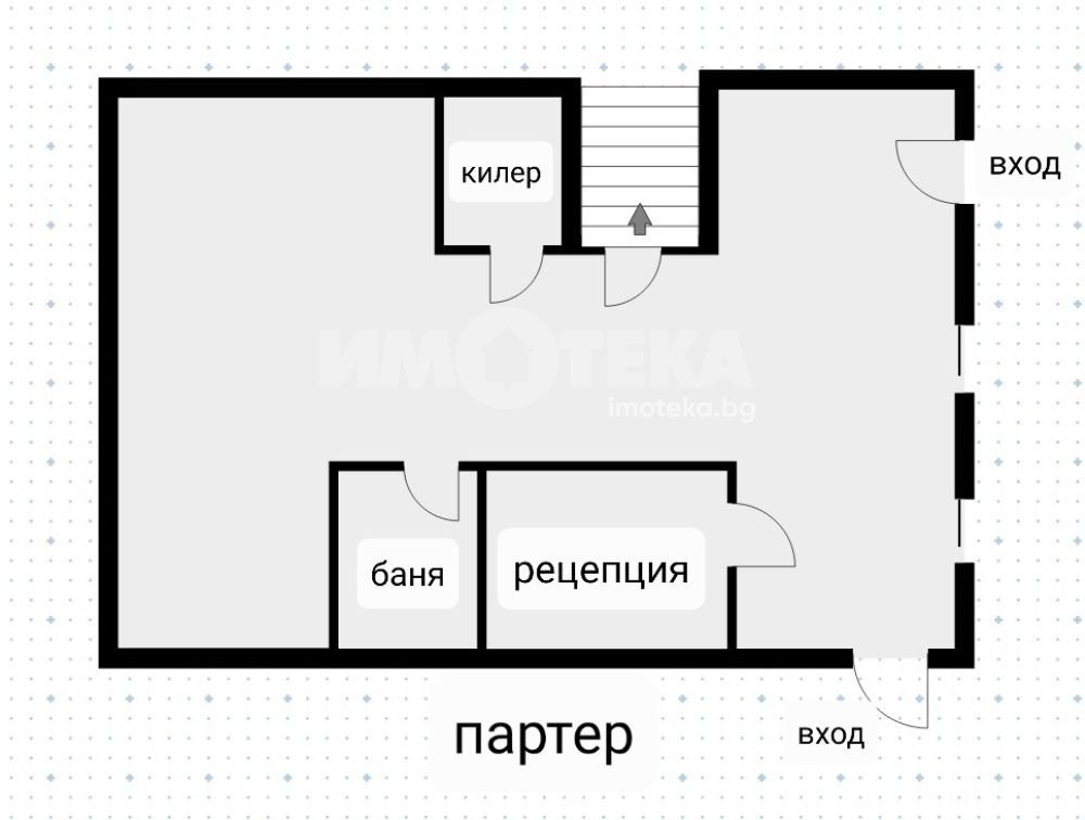 ������� ���� | Imot.bg � ����������� 4