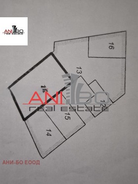 1- | Imot.bg    8