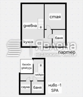������� 2-����� | Imot.bg � ����� ������ 4