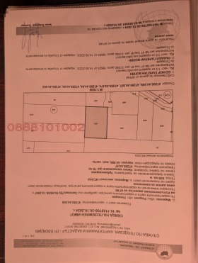������� ������ | Imot.bg � ����� ������ 2