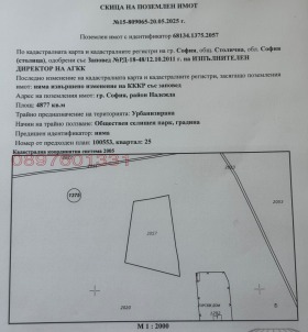 ПАРЦЕЛ, 4 877 m2