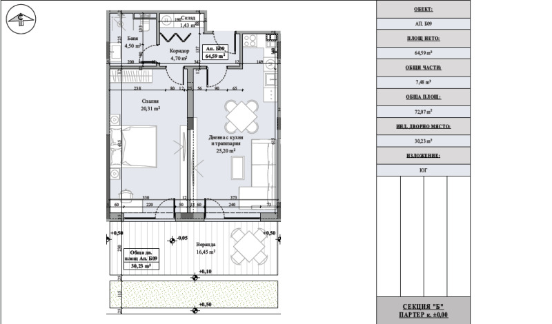 Na sprzedaż  1 sypialnia region Płowdiw , Karlowo , 72 mkw | 59568272 - obraz [2]