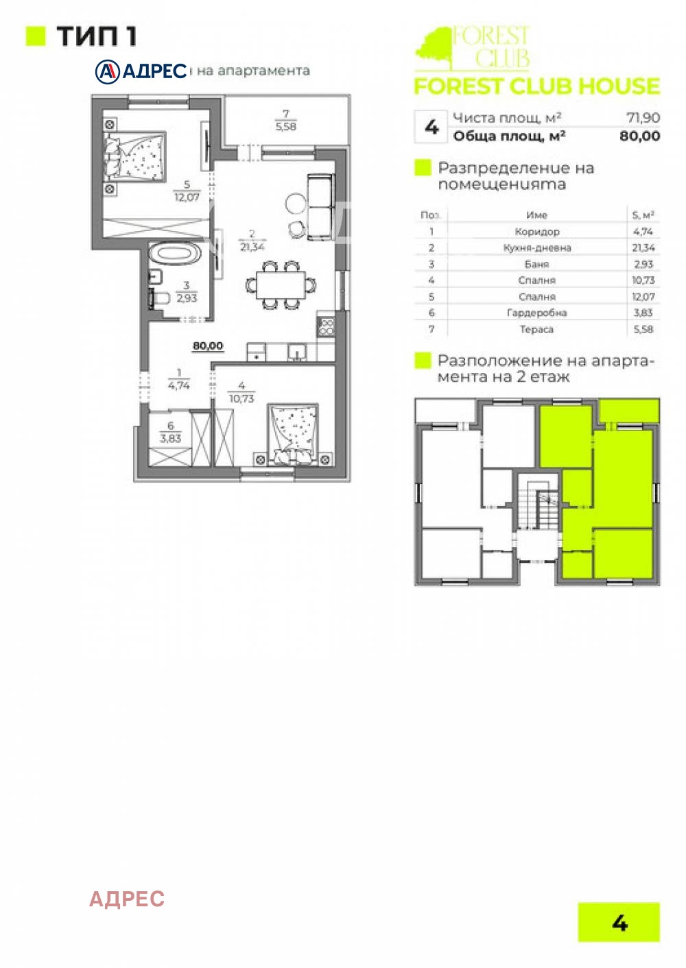 ������� 3-����� | Imot.bg � ����������� 4