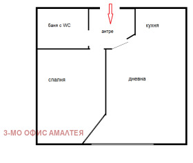 ������� 2-����� | Imot.bg � ����� ������ 13