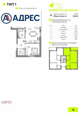 ������� 3-����� | Imot.bg � ����� ������ 4