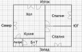 Продава КЪЩА, област Шумен, с. Радко Димитриево • 139000 лв. • 88293756 — Holmes.bg