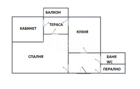 2- | Imot.bg    12