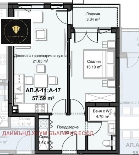 ������� 2-����� | Imot.bg � ����� ������ 2