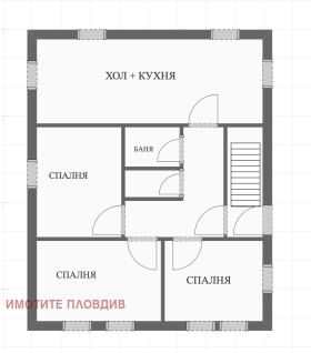   | Imot.bg    4