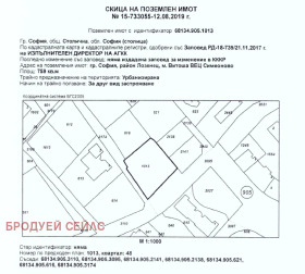 ������� ������ | Imot.bg � ����� ������ 4