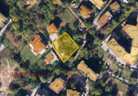 ������� ������ | Imot.bg � ����� ������ 2