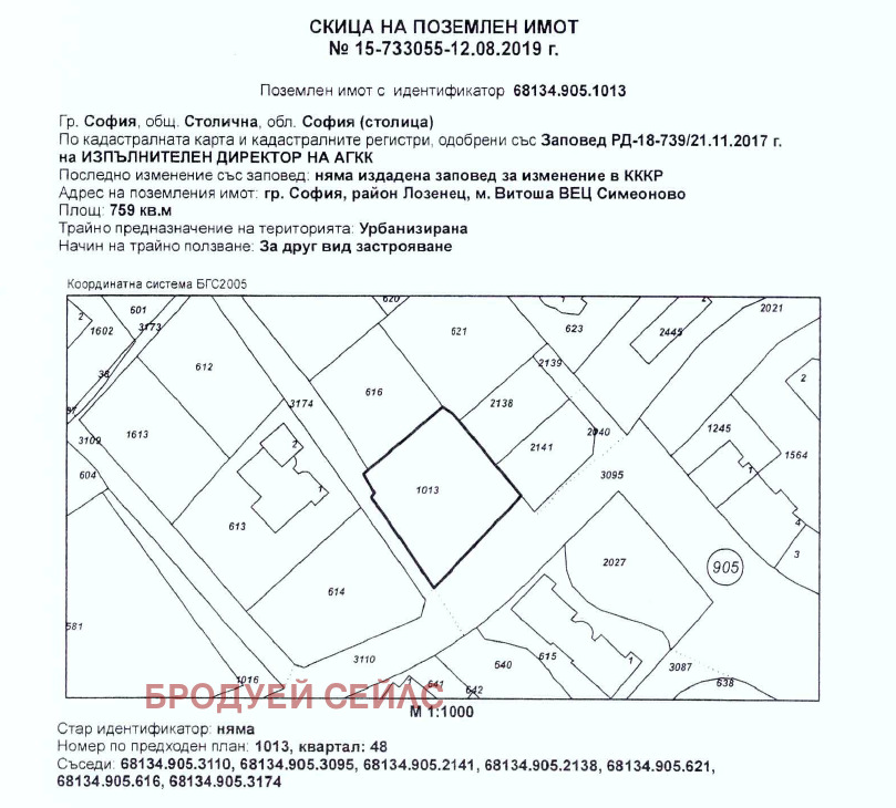 Продава ПАРЦЕЛ, гр. София, Витоша, снимка 4 - Парцели - 54979354