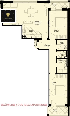  3- | Imot.bg    2