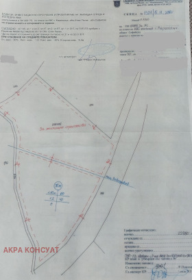 ������� ������ | Imot.bg � ����� ������ 4