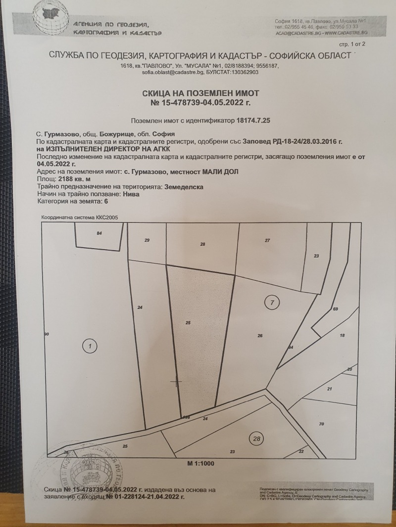 Продава ПАРЦЕЛ в област София, с. Гурмазово - 2188 кв.м / 23 000 € » 44 984.09 лв., ЛИДИ