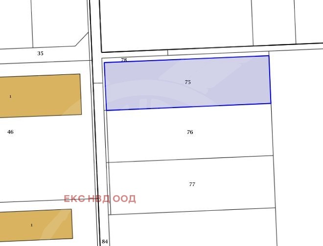 ������� ������ | Imot.bg � ����������� 1