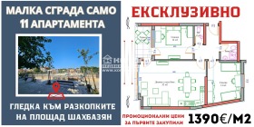 2 quartos Centar, Plovdiv