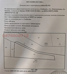 ������� ������ | Imot.bg � ����� ������ 2