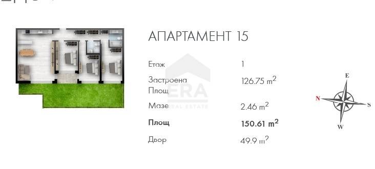 Продава  4-стаен град София , Люлин 2 , 151 кв.м | 23336863