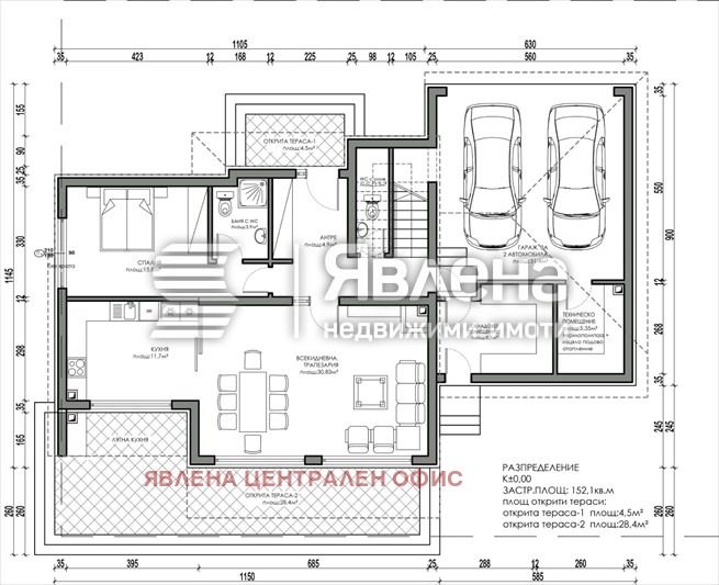 ������� ���� | Imot.bg � ����������� 14