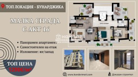 2 slaapkamers Tsentar, Plovdiv 1