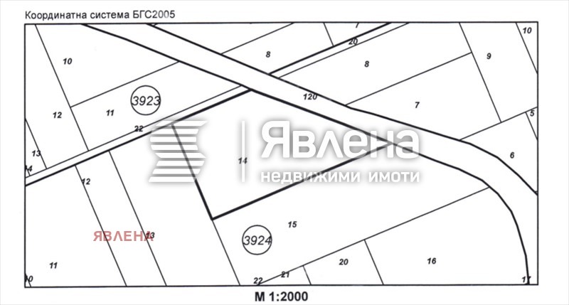 Till salu  Komplott Sofia , Suhodol , 4400 kvm | 79687874