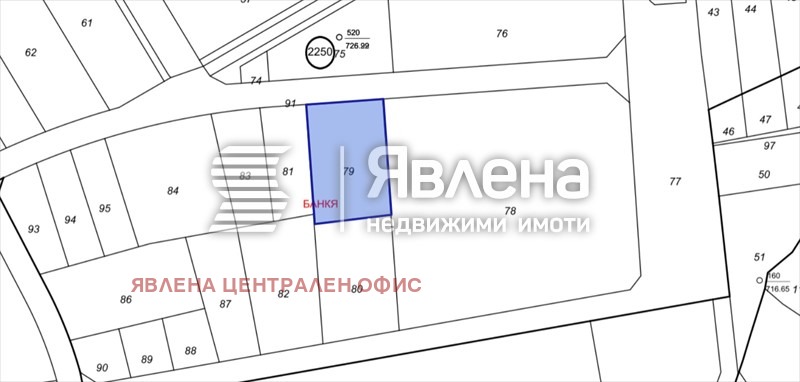 ������� ������ | Imot.bg � ����������� 1
