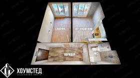  2- | Imot.bg    8