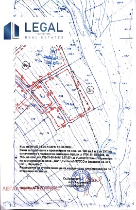 Парцел град София, Горна баня 1