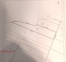 ������ ������� ���������� ����