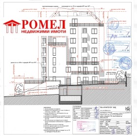  4- | Imot.bg    4