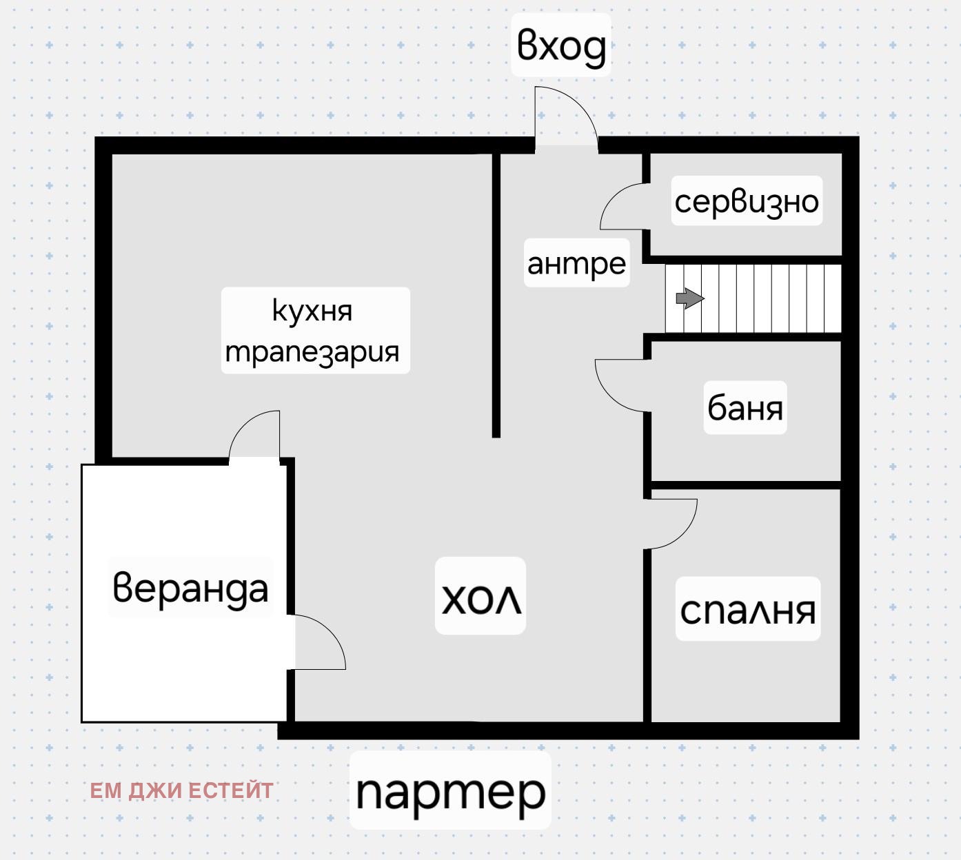 Продава КЪЩА, с. Гурмазово, област София област, снимка 4 - Къщи - 55949703