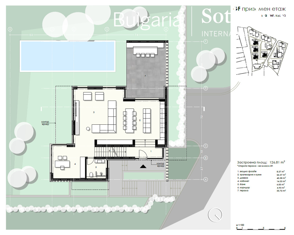 ������� ���� | Imot.bg � ����������� 5