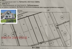 Продажба на имоти в с. Хрищени, област Стара Загора — страница 2 - изображение 5 