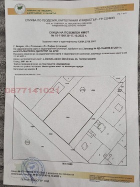 Продаја Плот